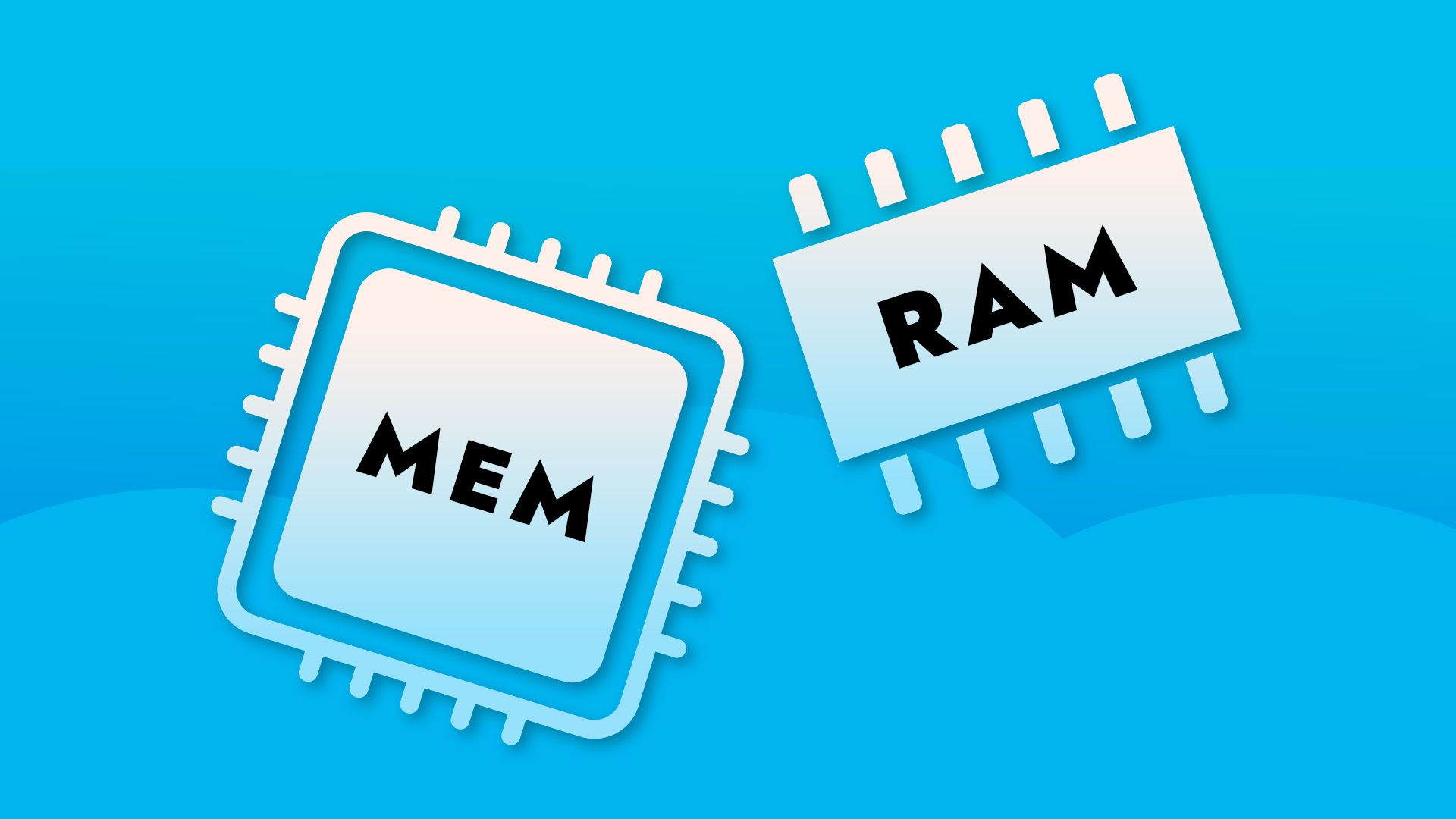 RAM and Room Engagement