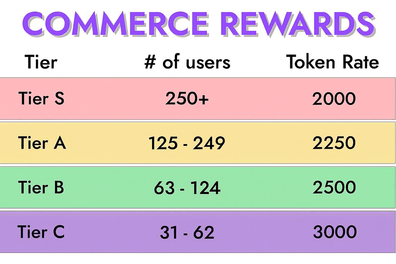 Commerce.png