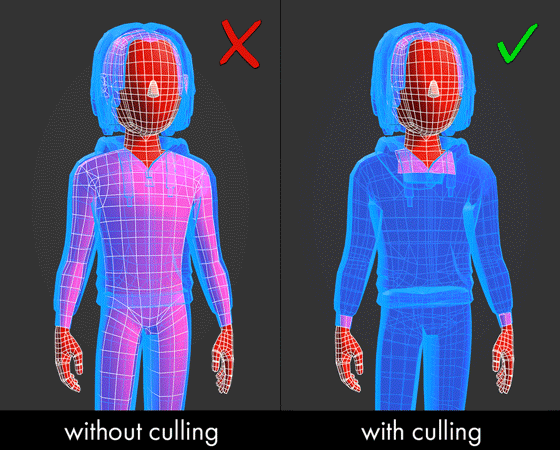 Memory Optimizations